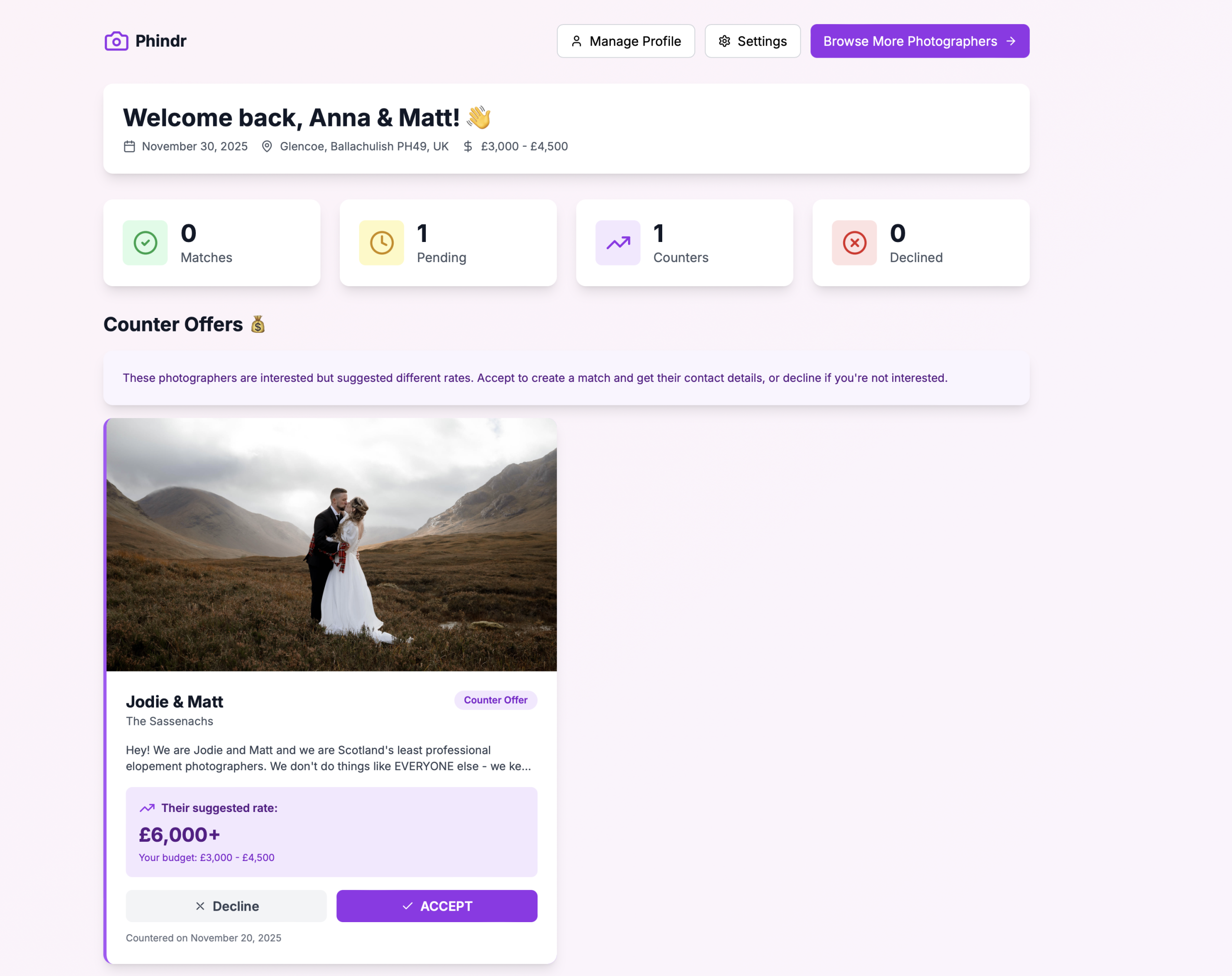 Phindr couple dashboard showing matches and likes