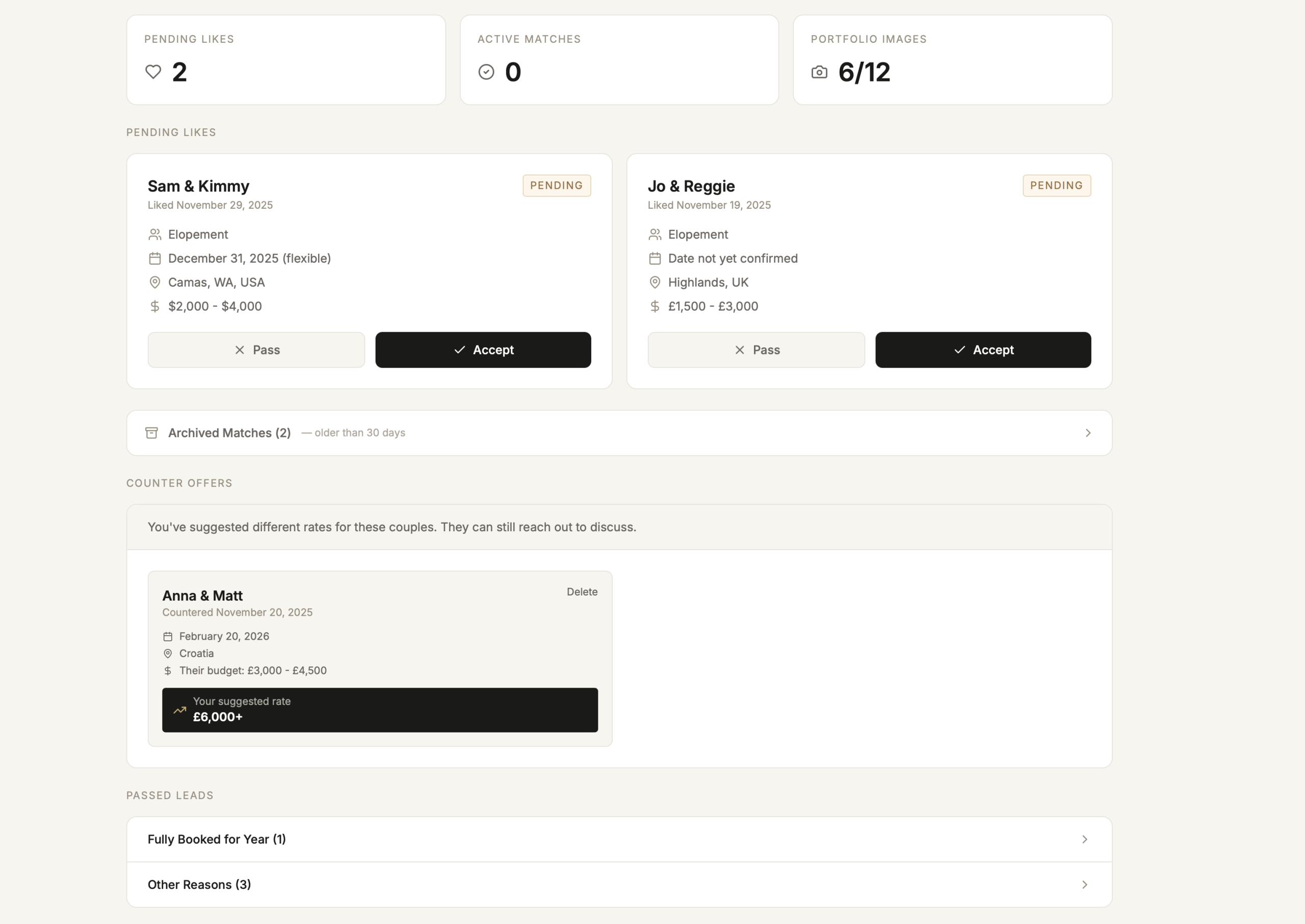 Phindr photographer dashboard